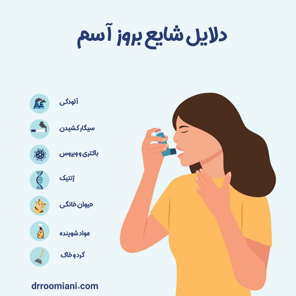 عمل بینی در بیماری های خاص مثل آسم - دکتر رومیانی