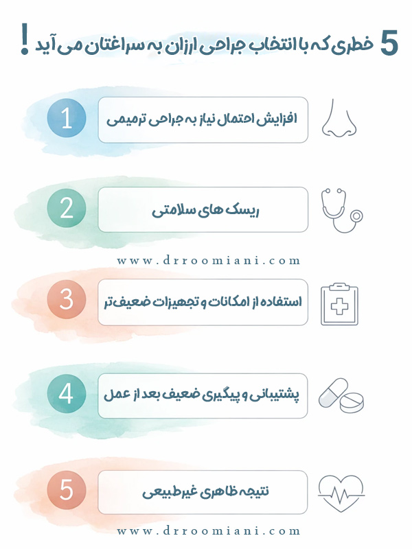 هزینه جراحی بینی در تهران + دکتر مریم رومیانی