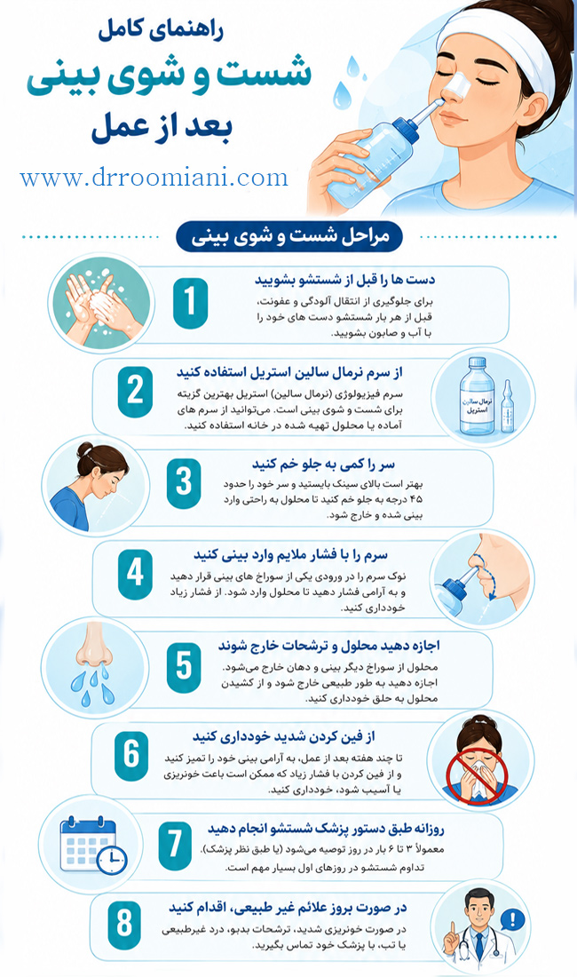 شست و شوی بینی بعد از عمل + دکتر مریم رومیانی